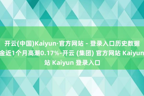 开云(中国)Kaiyun·官方网站 - 登录入口历史数据露馅该基金近1个月高潮0.17%-开云 (集团) 官方网站 Kaiyun 登录入口